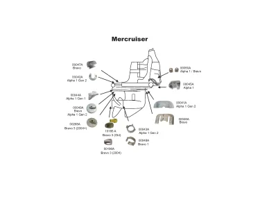 Mercruiser Chart kuva