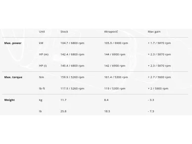461-B16SO5-HZAAT_3 kuva