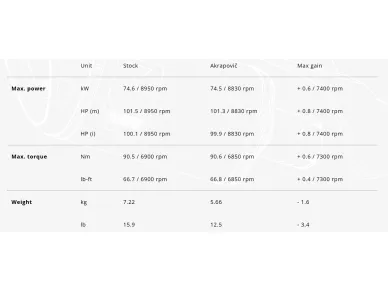 461-B9SO2-HAPLT_2 kuva
