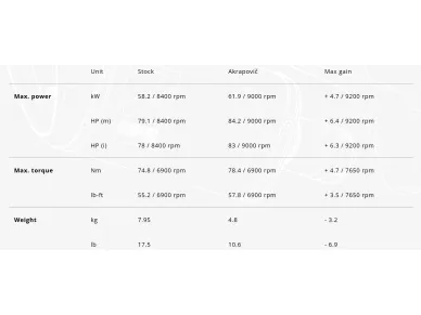 461-S8R2-EEC_3 image