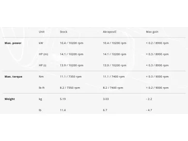 461-Y125R13-HBFGT_3 kuva