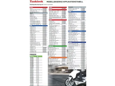 321-tanklocktabell kuva