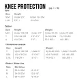Knee_protection