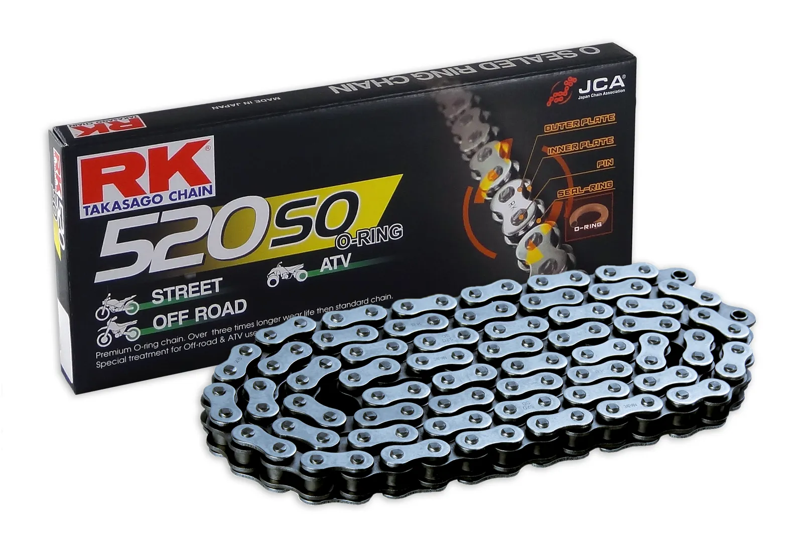 NewBox&chain-520SO kuva