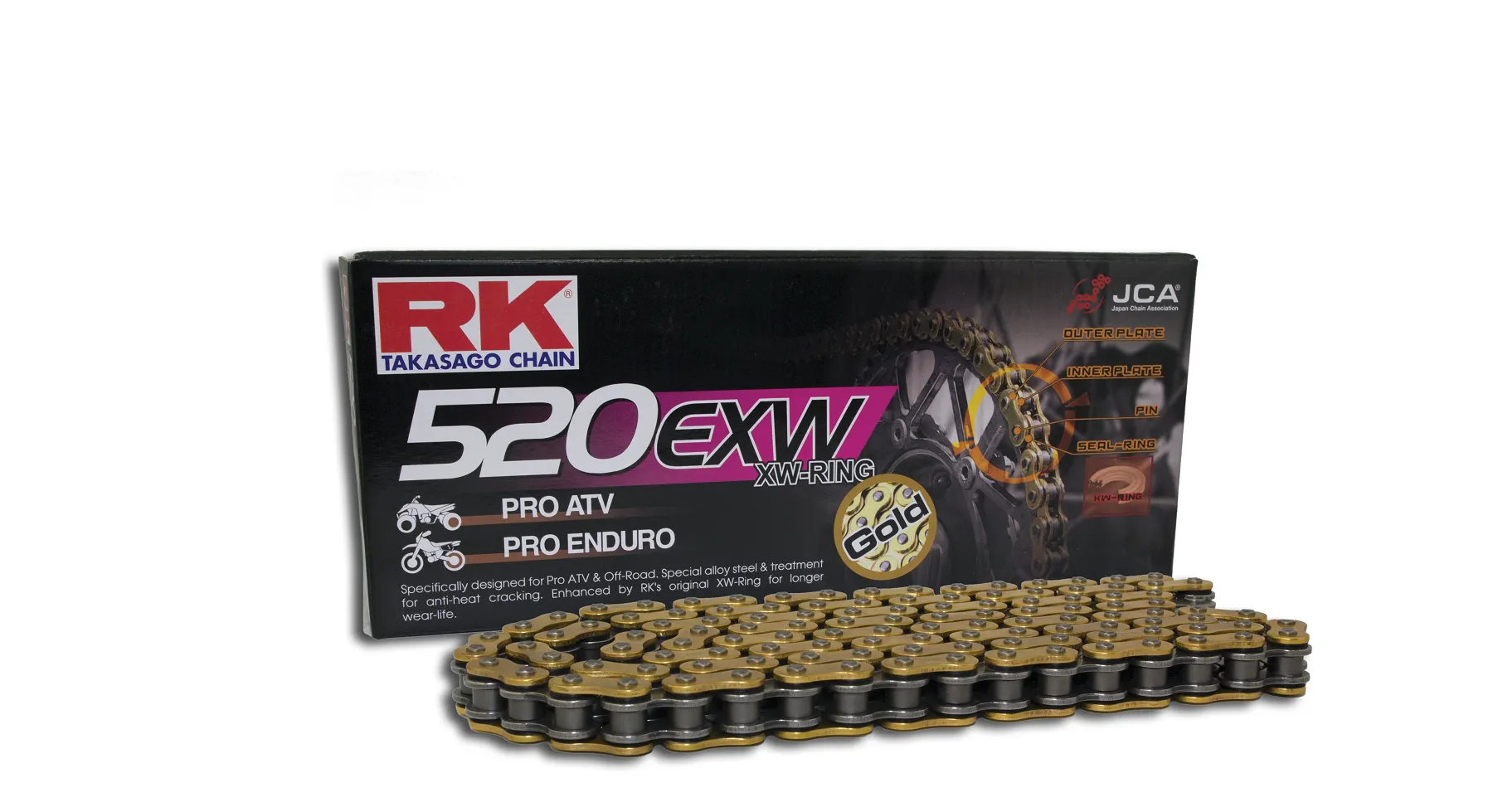 NewBox&chain-GB520EXW kuva