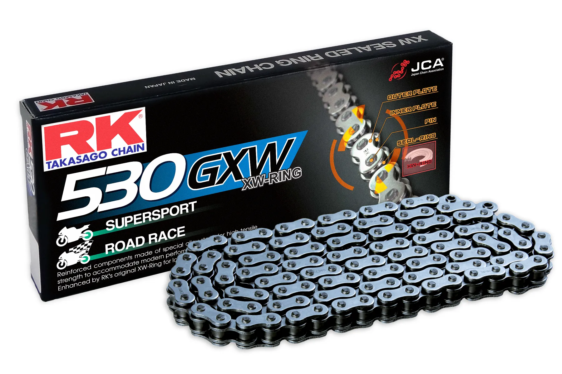 NewBox&chain-530GXW kuva