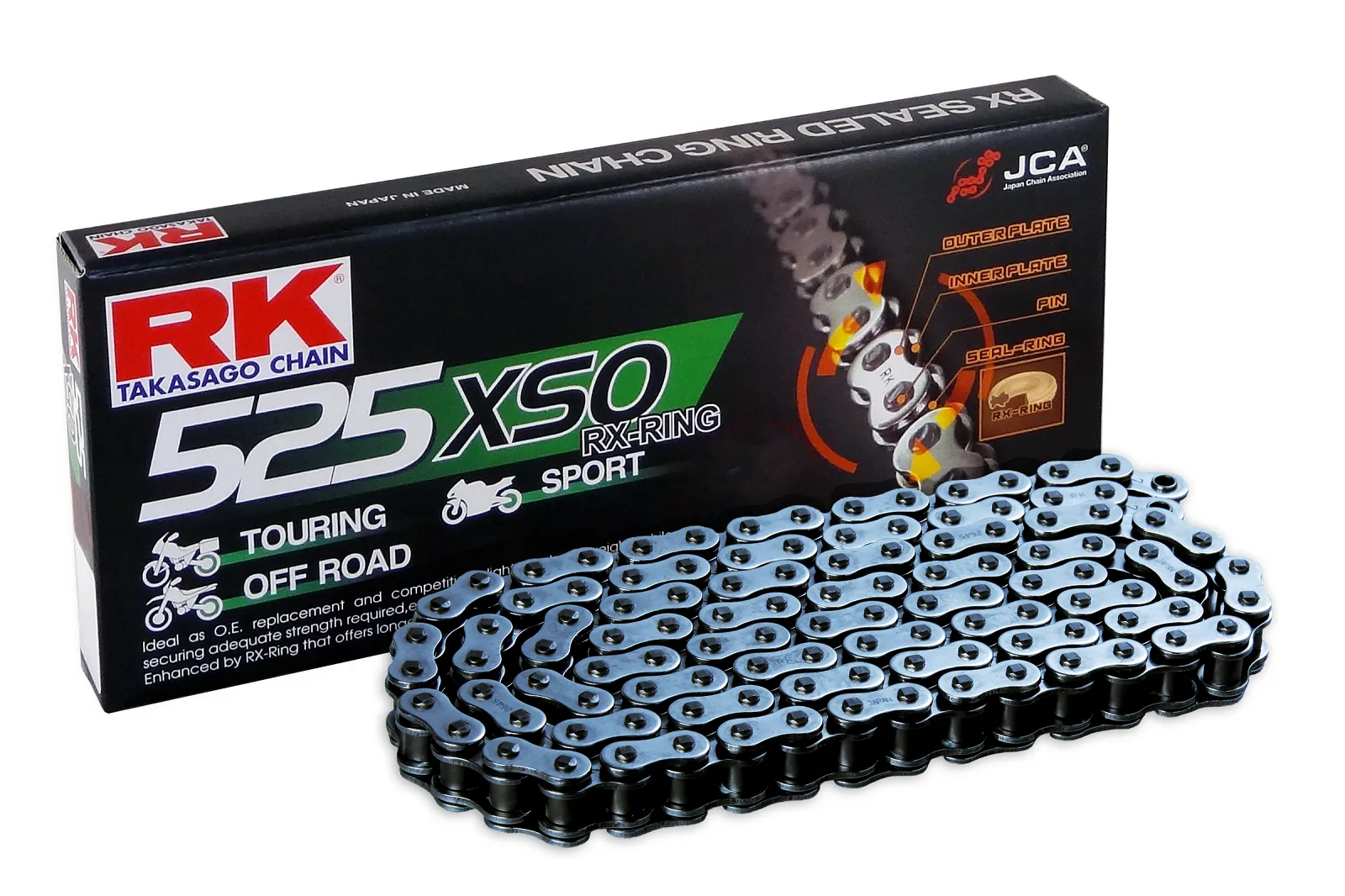 NewBox&chain-525XSO kuva