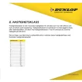 Dunlop-infob