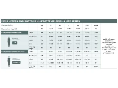 582size-MenUpBottomUllLite kuva