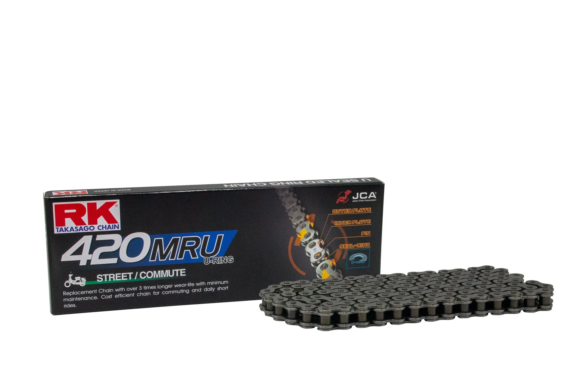 420MRU_NewBox&chain kuva