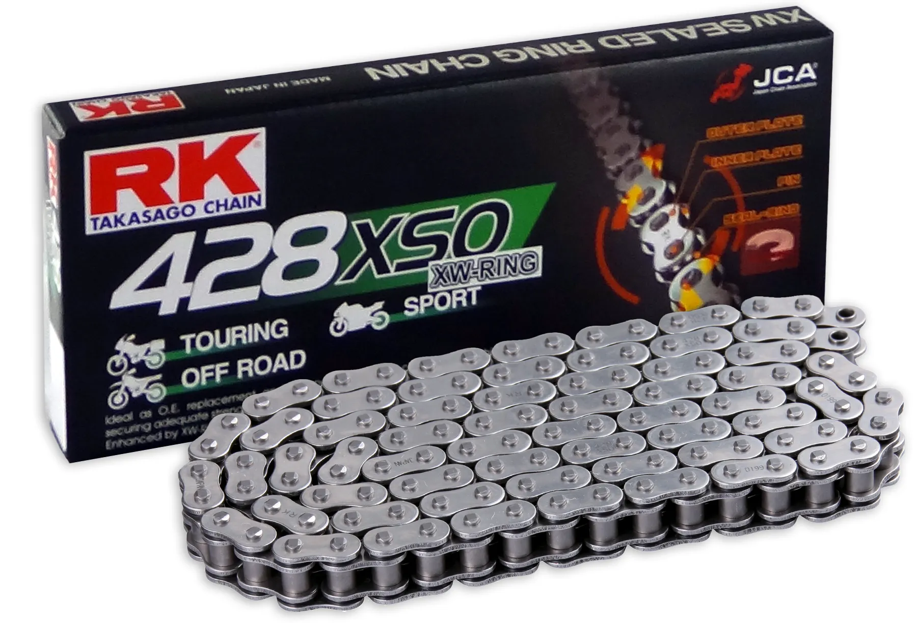 NewBox&chain-428XSO kuva