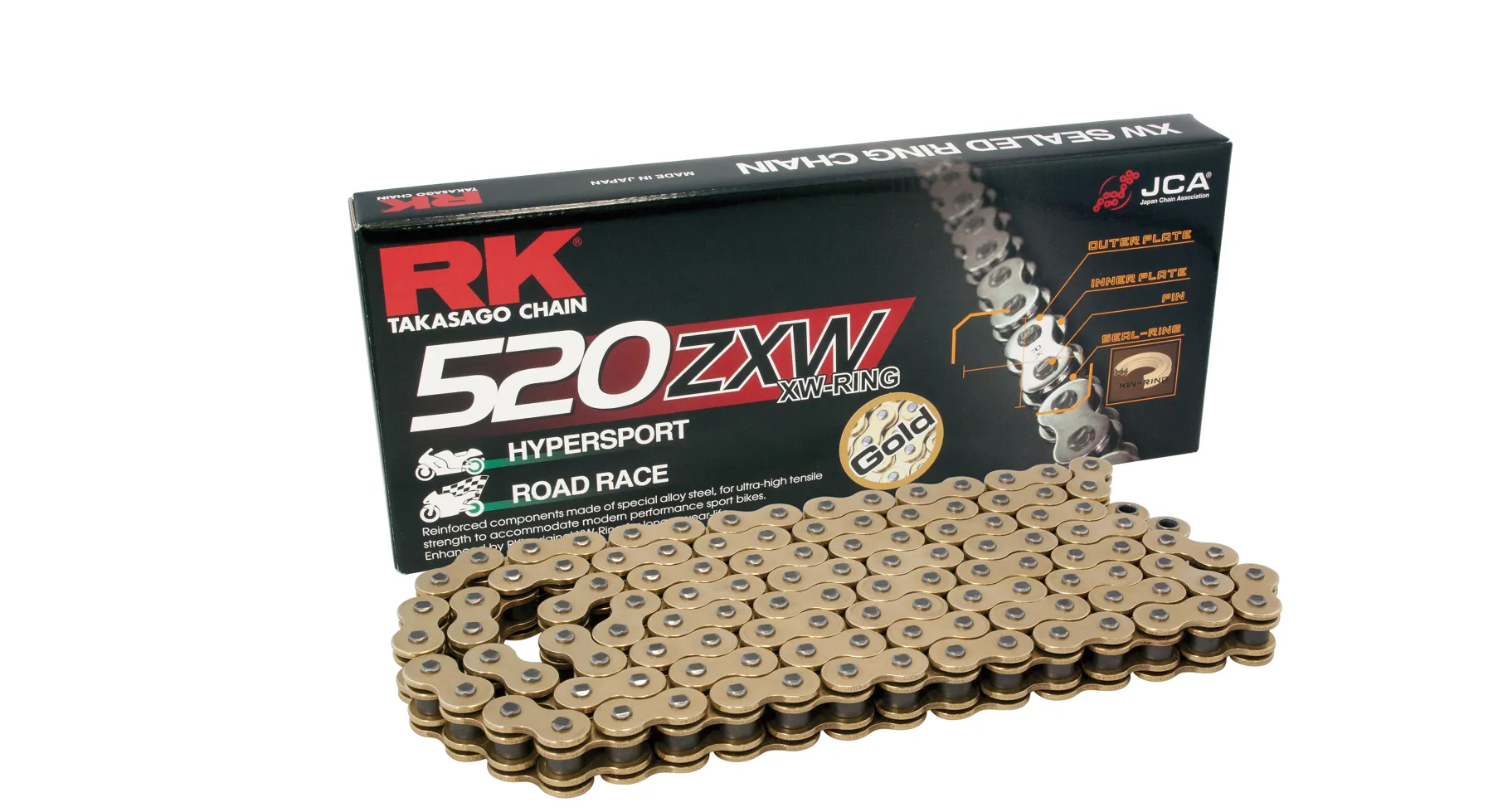 NewBox&chain-GB520ZXW kuva