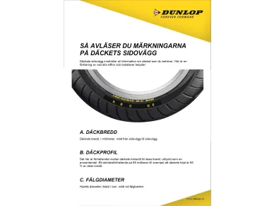 Dunlop-info kuva