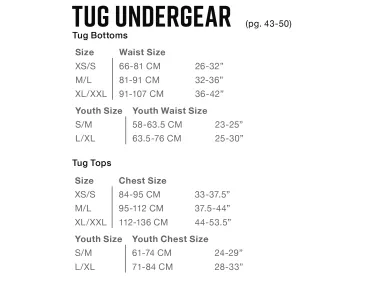 TUG_undergear kuva