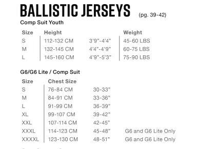 Ballistic_jerseys kuva