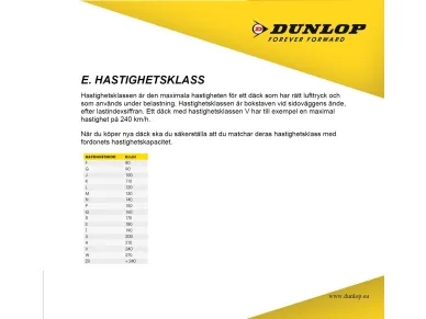 Dunlop-infob kuva