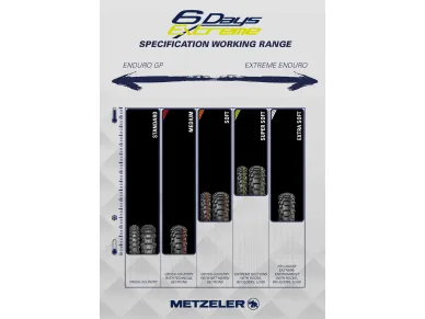 6 Days-Specs-Range kuva