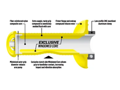 Protaper_Clampon kuva