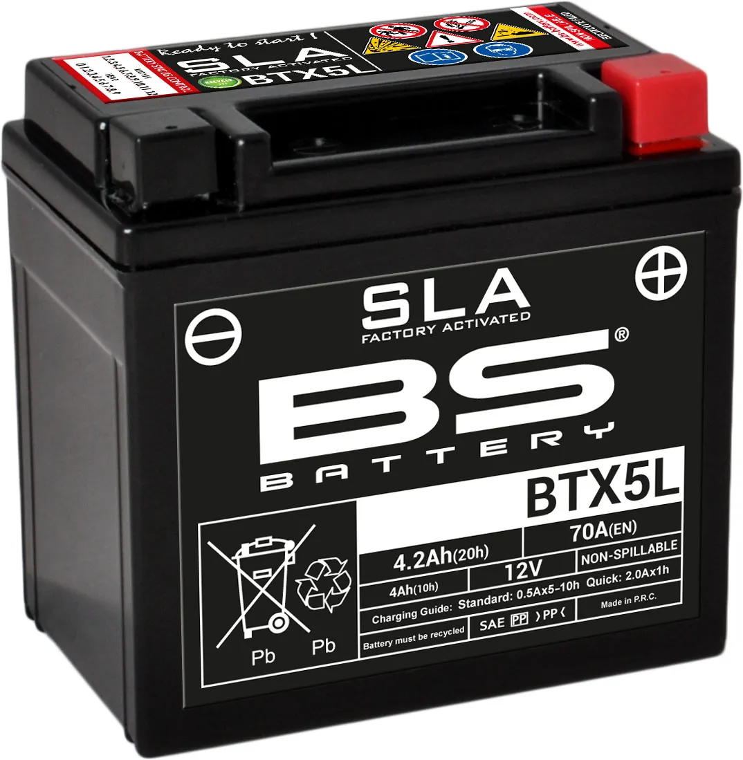 BTX5L kuva