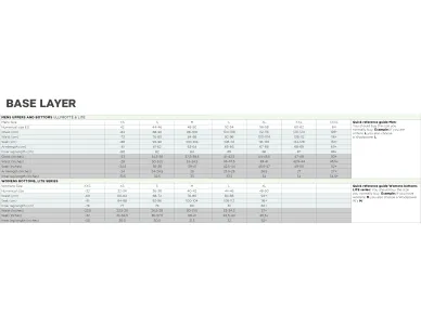 Tobe_Size-Guide-Woolpower kuva