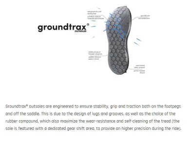 Groundtrax kuva