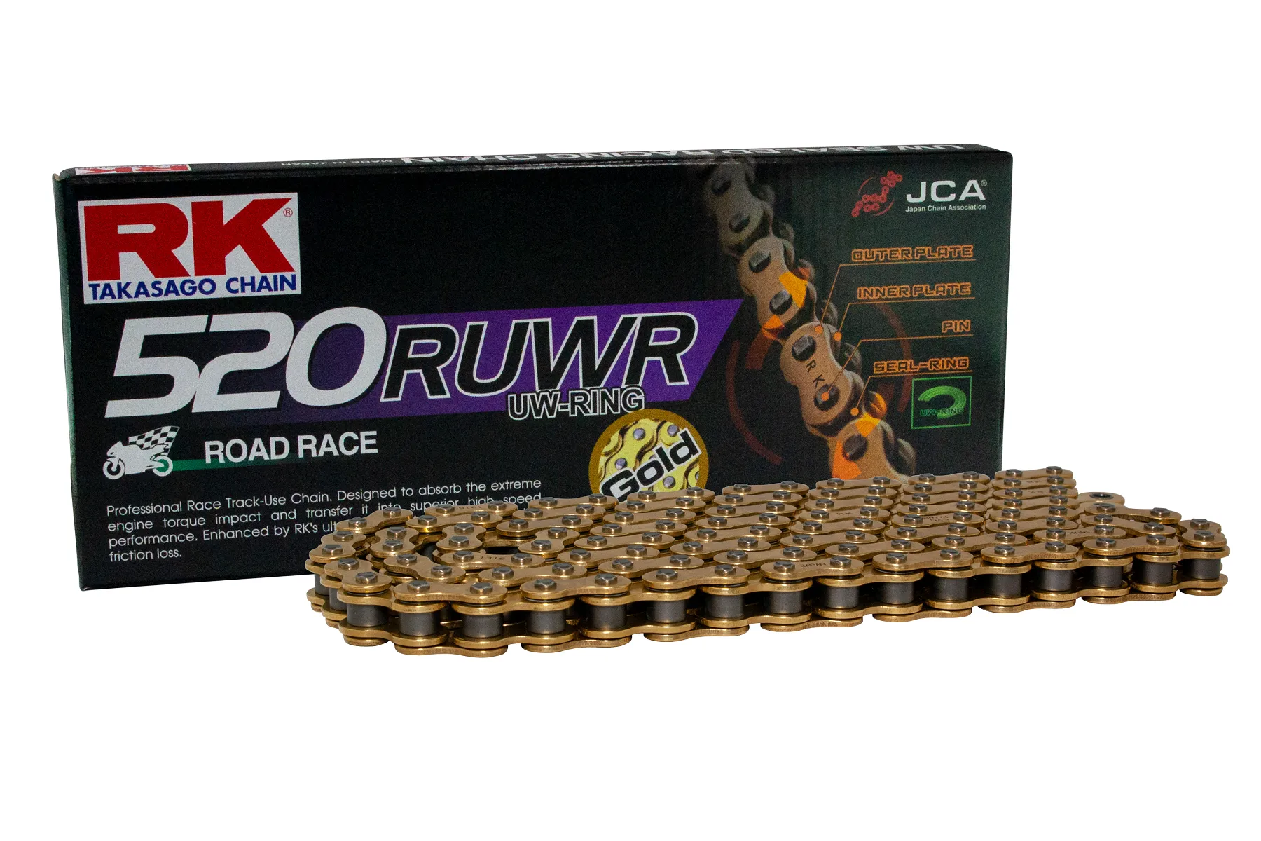 NewBox&Chain-GB520RUWR kuva