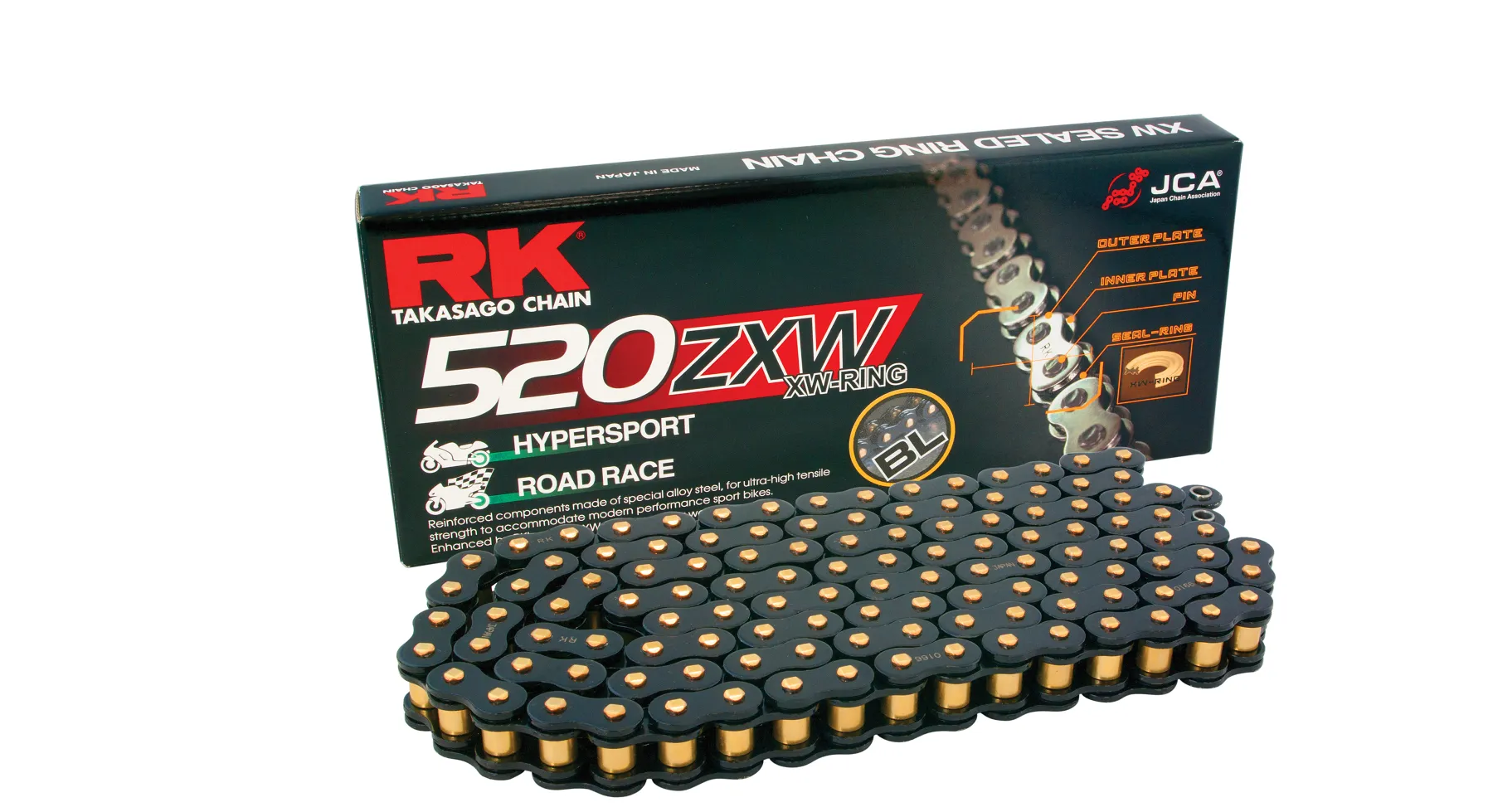 NewBox&chain-BL520ZXW kuva