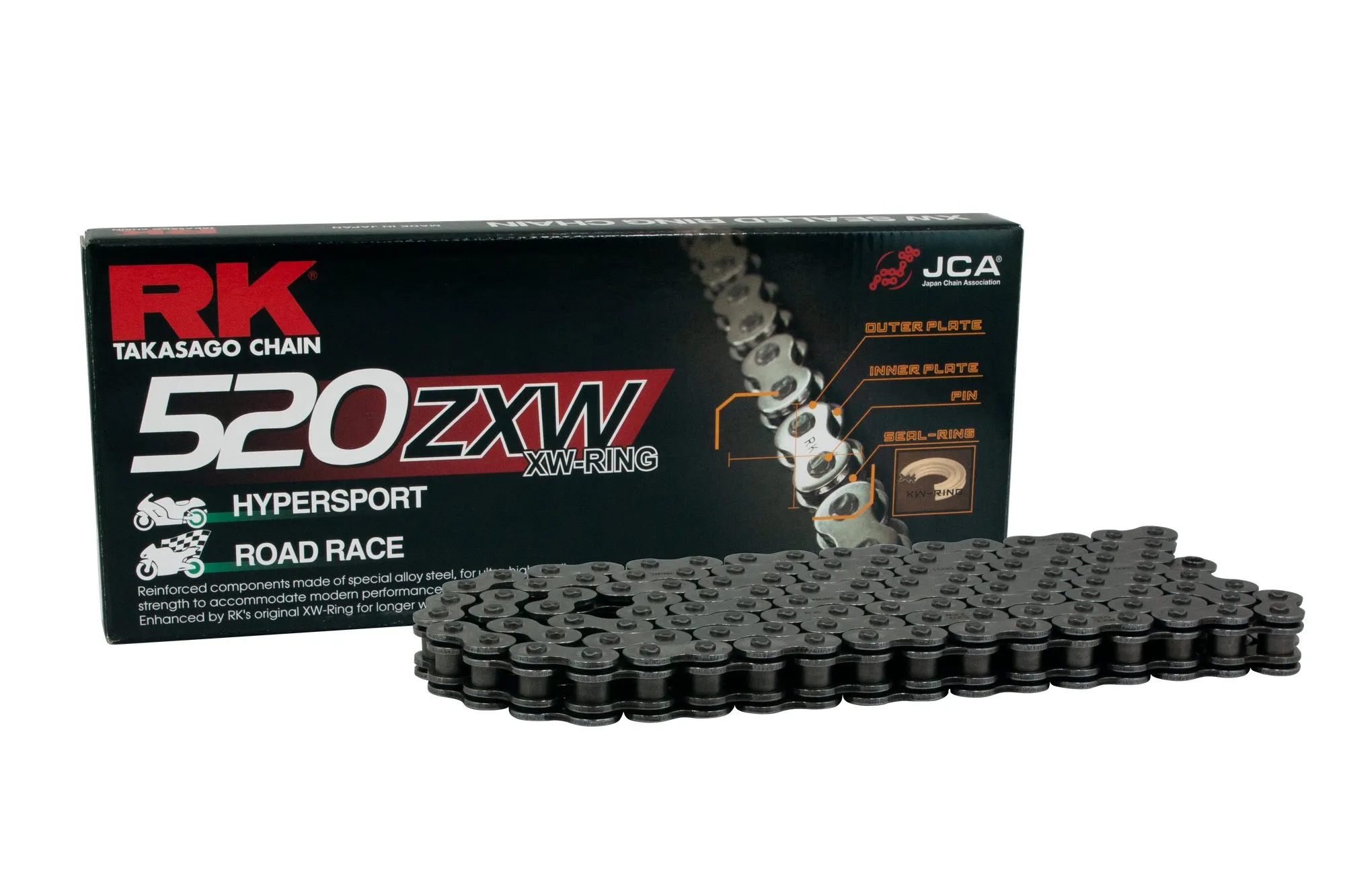 520ZXW_NewBox&chain kuva