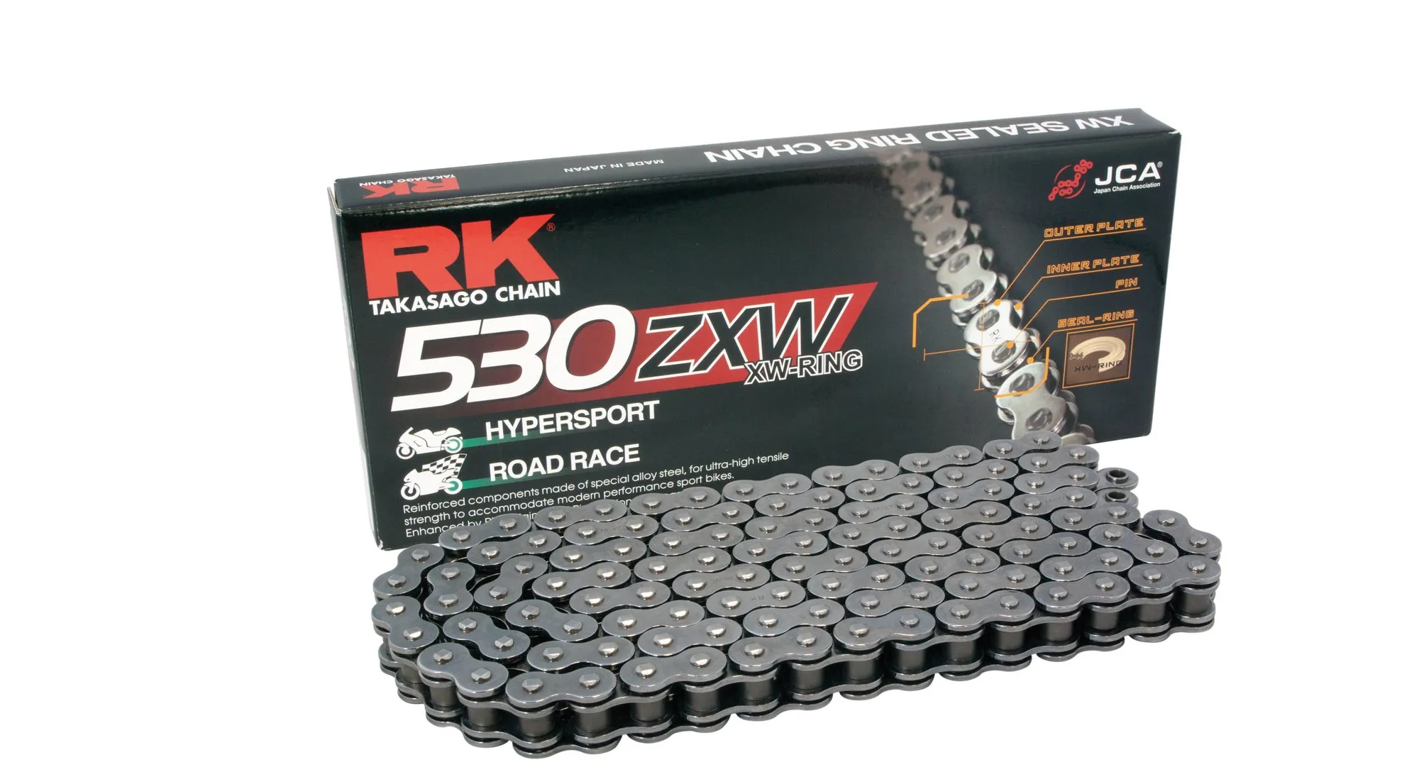 530ZXW_NewBox&chain kuva