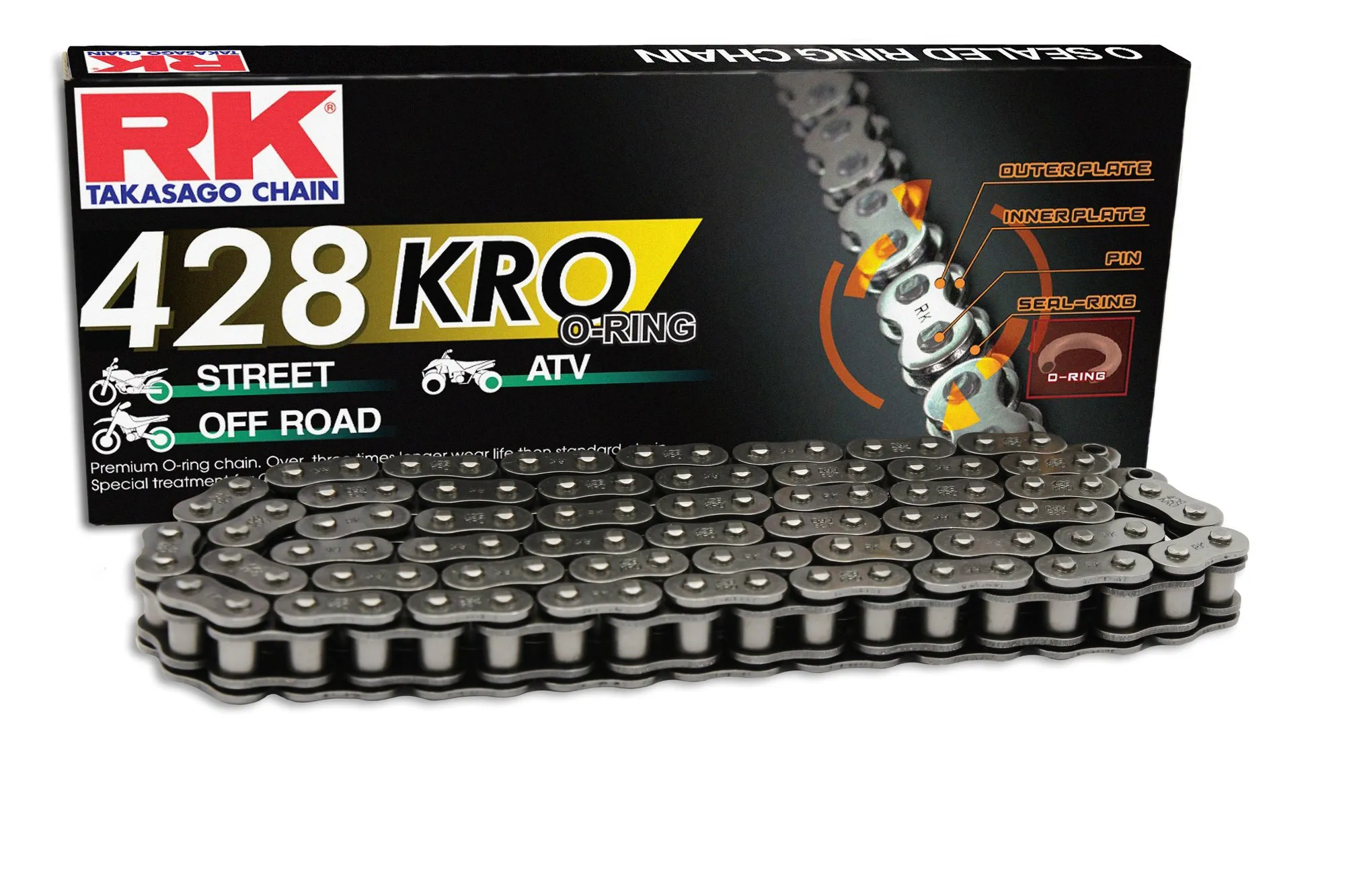 428KRO Chain&Box kuva