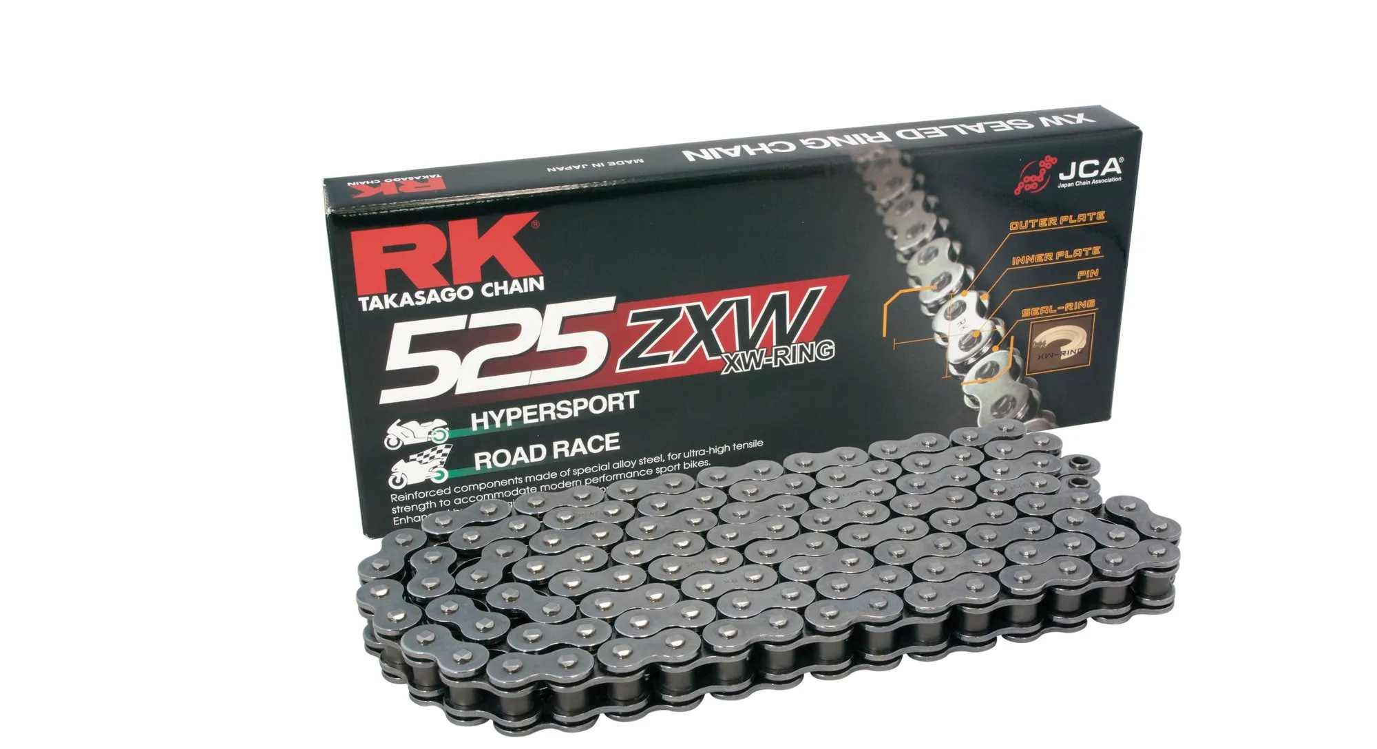 525ZXW_NewBox&chain kuva