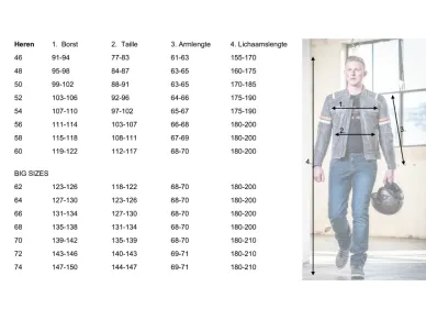 Leather_jacket_Man_GC_sizechart kuva