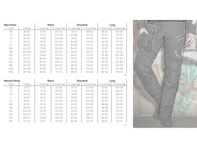 Trouser_GC_sizechart kuva