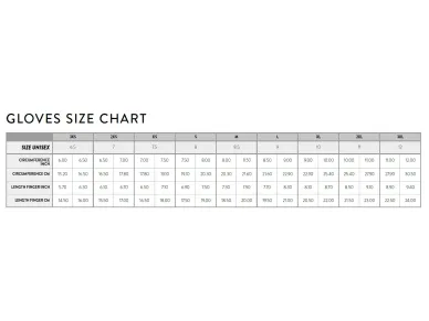 Scott_glove_size kuva