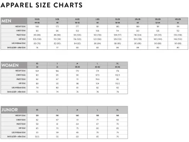 Scottsize image