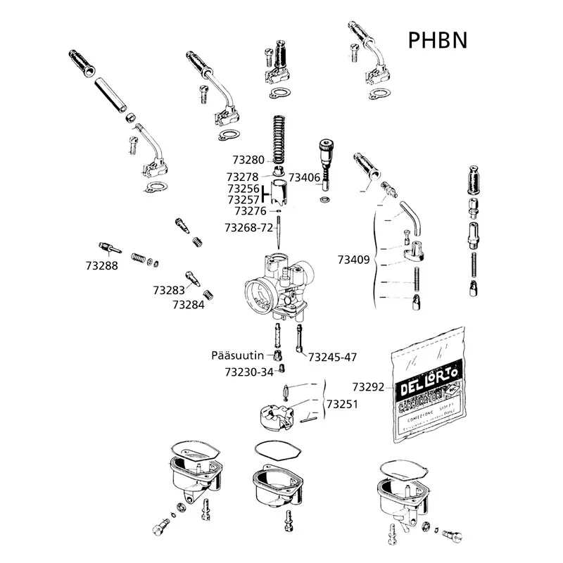 PHBN kuva