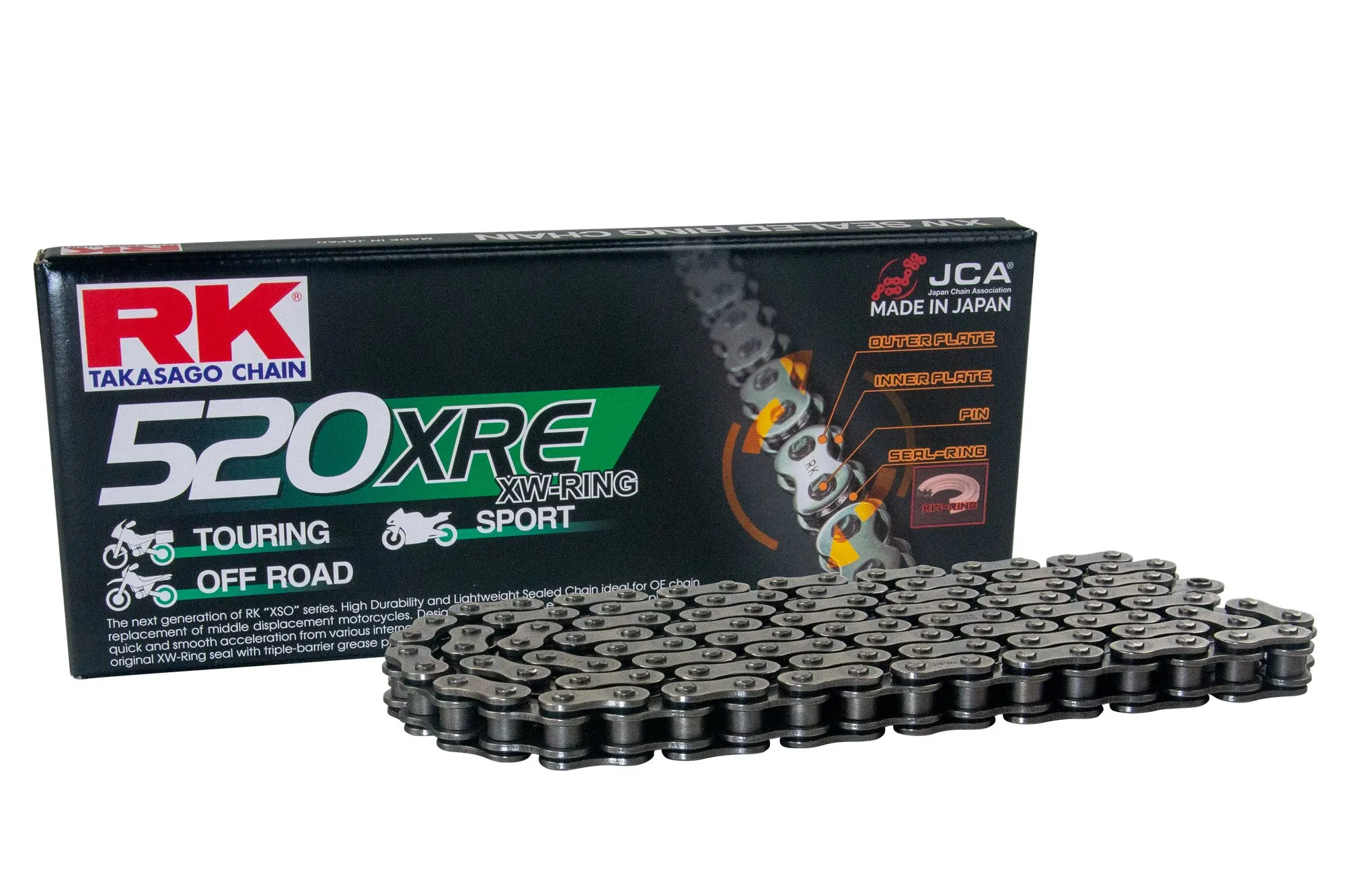 520XRE-ChainBox kuva