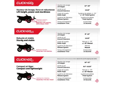 SI_clickngo_D1F kuva