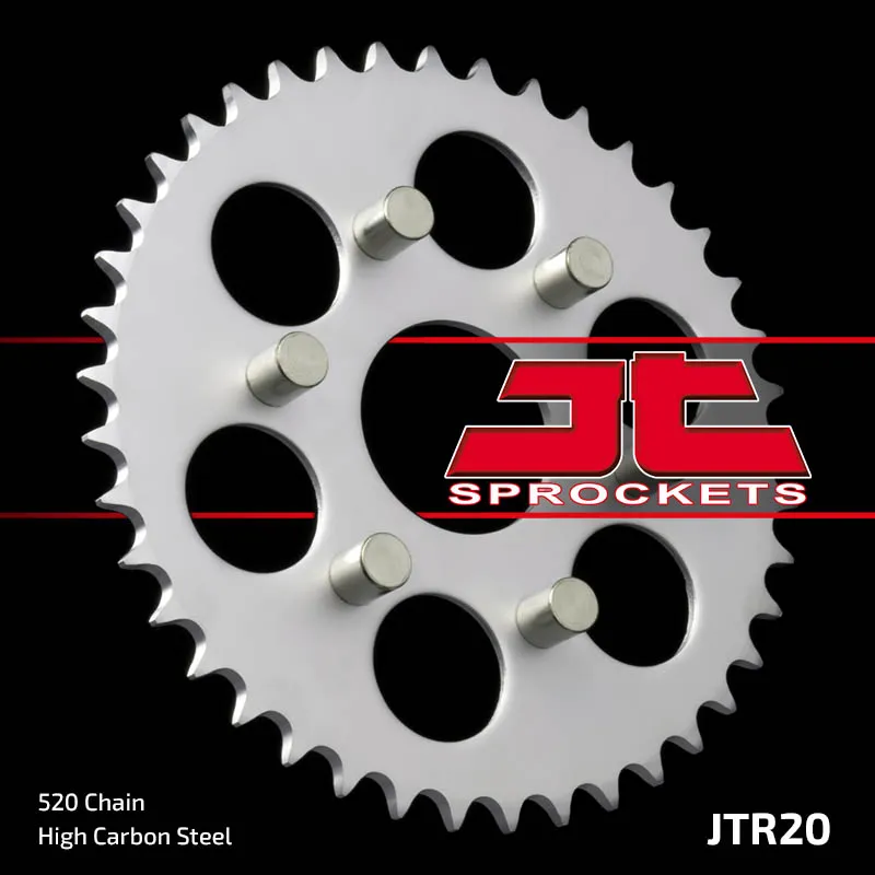 JTR20 kuva