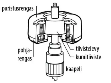 134-100XXXX_DIS kuva