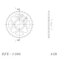 RFE_1206_42-1