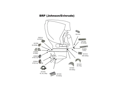 Johnson Evinrude Chart kuva
