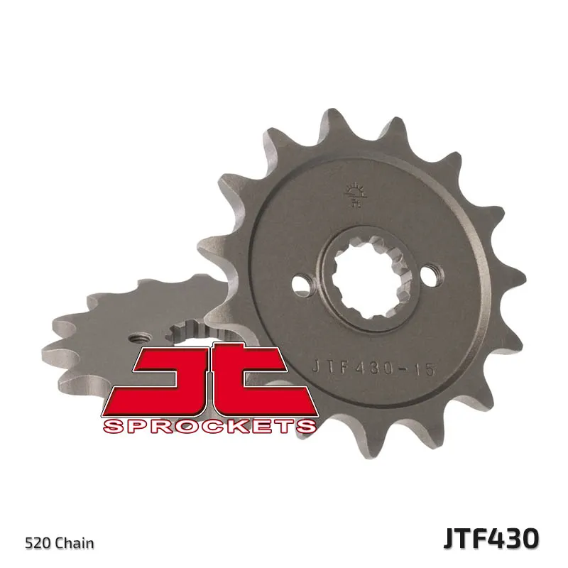 JTF430 kuva