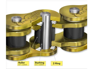 regina_hpe-chain-section_detail kuva