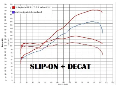31G-D-130-DEC_spec1 kuva