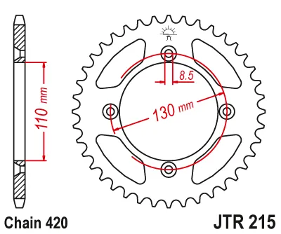 JTR215 kuva