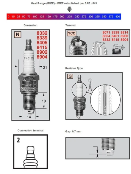 8415 1